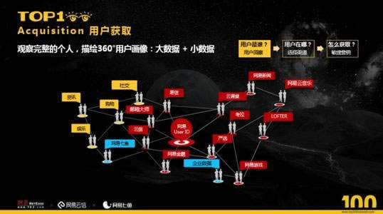 有谁可以解决取款通道维护中提现失败 处理对策(图)