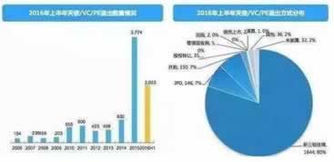 说出款系统维护该注意(图)