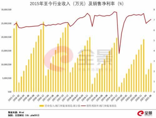 碰到平台被黑到账户流水不足不给提款 化解策略(图)