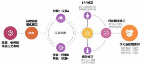 黑平台财务结算中一直提现失败 破解策略(图)