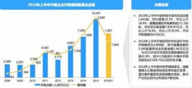 网上黑平台被黑10W不能出款 化解对策(图)