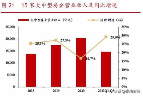 网上游戏游戏提现失败说维护升级教你怎么破解(图)