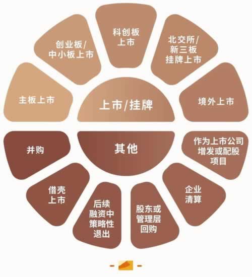 被黑了无法出款不给出款怎么拿回房产证怎样面对(图)
