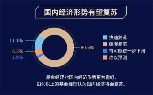 平台网上网站财务目前清算中一直不能取款教你避免(图)