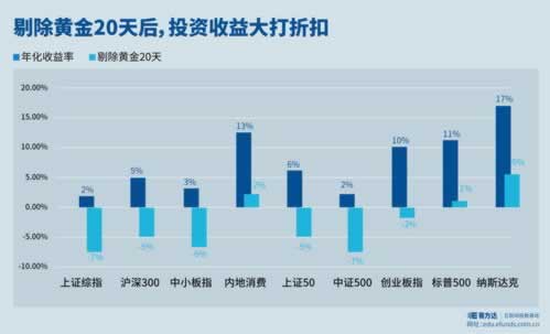在黑网赢钱被黑第三方通道出款正在审核中不给出款 破解办法(图)