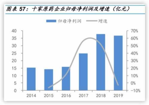 网上赢钱客服回复通道维护不给出款 解决策略(图)