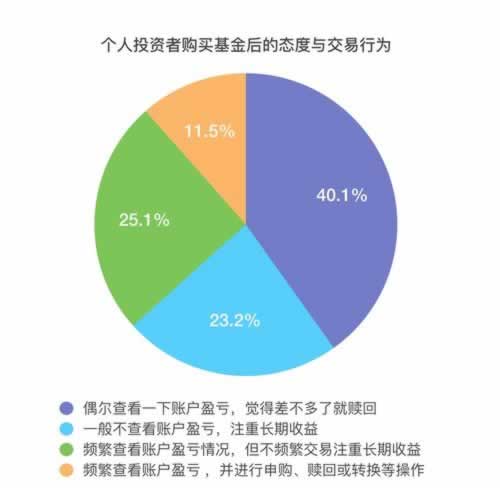 网上提款系统维护不给提 破解办法(图)