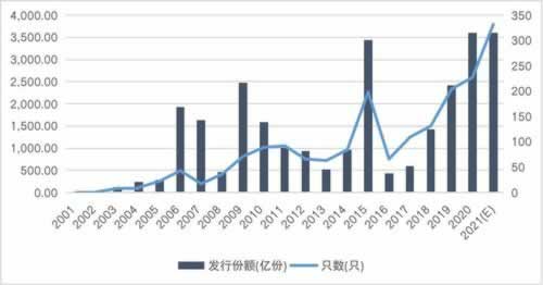 网络线路波动导致出款通道临时维护审核不给提出不了款怎样破解(图)