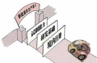 网上黑平台提现失败风控部门审核 处理思路(图)