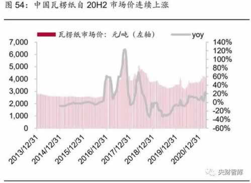 在网站检测提不了款 破解办法(图)
