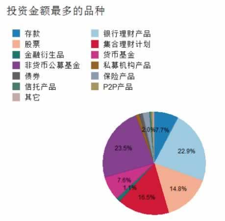 在黑网营前系统自动抽查审核解决办法 应对方案(图)