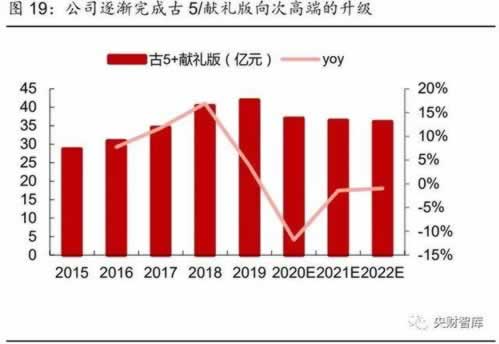 分享被黑显示出款通道维护一直提款失败该 解决办法(图)