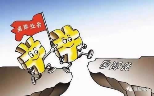 网上王头碰到账户涉嫌该 操作方案(图)