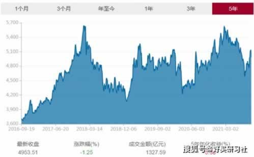 娱乐平台出款端口维护不能提款 应对思路(图)