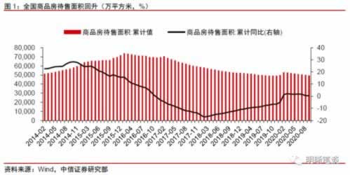 在网上碰到第三方未支付大家如何操作(图)