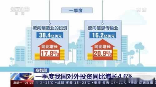 恒通国际这个平台怎么赢利 操作思路(图)