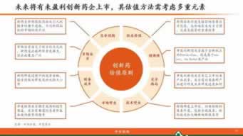 网上被黑出黑可以帮你破解(图)
