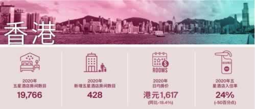 网络国际线路波动咋办(图)