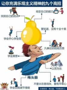 黑网目前风控审核一直升级 解决对策(图)