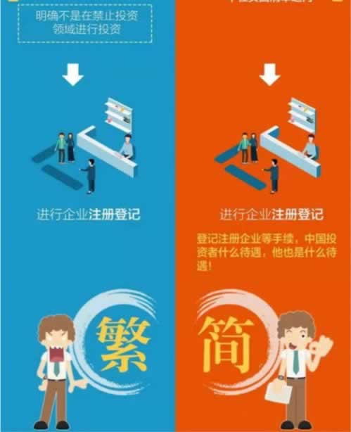 碰到维护不能到账教你如何应对(图)