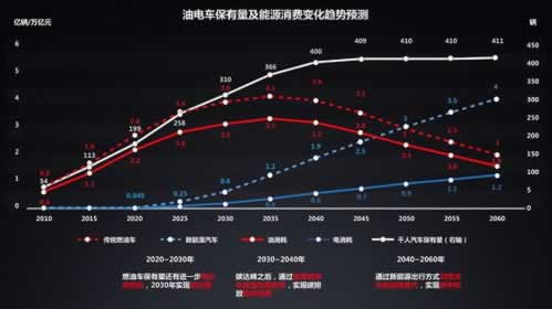 在网上平台赢钱财务结算为什么会提现失败 解决思路(图)