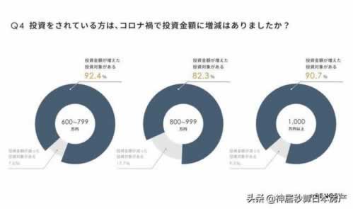 在黑网提款失败财务清算中大家怎么看(图)