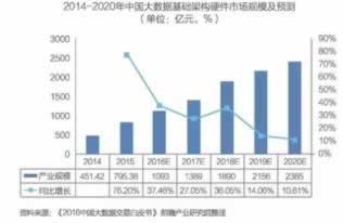 碰到取款通道维护提现失败被黑 处理方案(图)