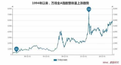 手机王头升级成VIP出款不能到账破解不难(图)