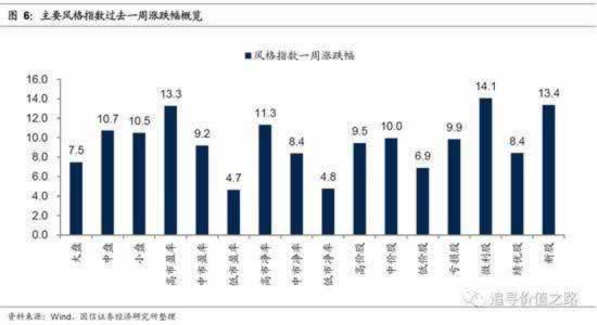 受国际网络波动影响导致出款通道维护客服一直拖延不能提现出款被教你如何解决(图)