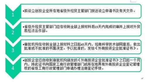 平台系统维护需要多久到账 破解策略(图)