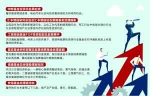不出金怎么办大家怎么处理(图)