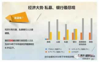 在网上提款提不了被黑提不了款 化解方法(图)