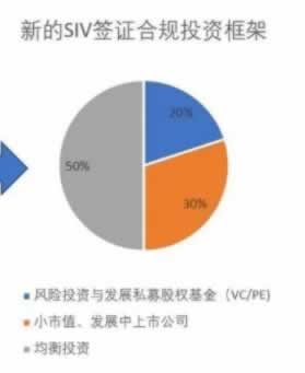 网上提取失败风控部门审核怎么应对(图)