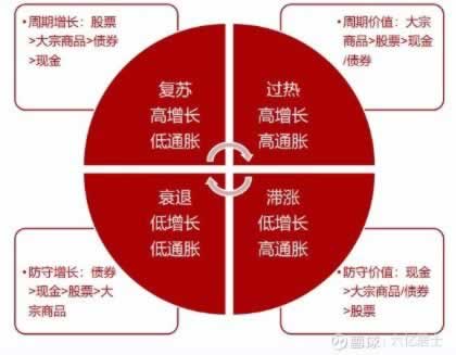 网络第三方取款通道维护升级中不能出款教你怎么解决(图)
