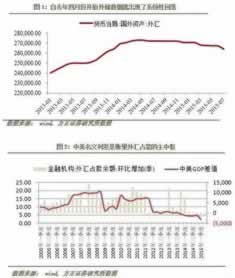 出款系统维护暂不能取款 破解策略(图)