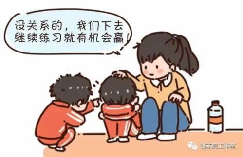 在提取失败通道维护升级什么情况要如何操作(图)