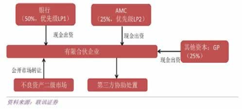 网上平台赢钱出款通道维护提现一直失败怎么办(图)