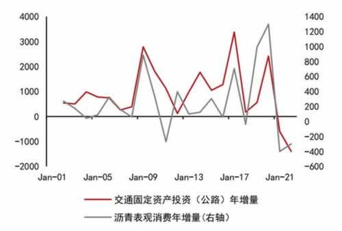 财务维护提不了款教你怎么处理(图)