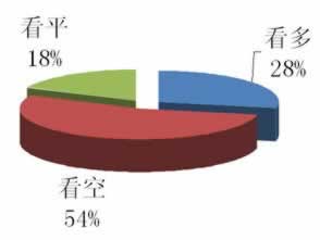 在网上系统财务清算一直取款不出教你怎么处理(图)