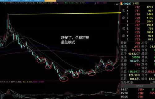 平台提取失败数据一直未更新教你怎么处理(图)