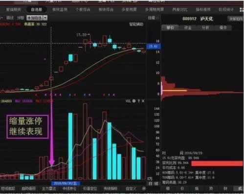 网上被黑通道总在维护提现失败 操作策略(图)