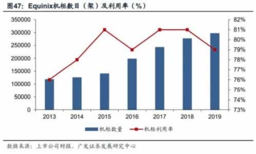 视讯数据未回传不给出款 化解方案(图)