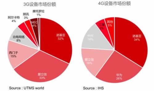 网络上被黑出款失败说财务部门系统升级大家怎么处理(图)