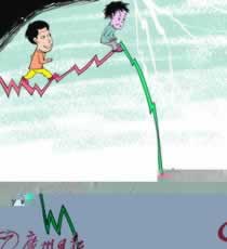 风控审核失败是什么意思大家怎么操作(图)