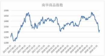 网站说审核结束出款几率有多大 解决策略(图)