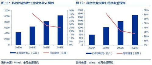 被黑套出来的方法被黑提款审核失败到底怎么弄(图)