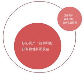 黑平台平台不给提款弄出来怎样可以避免被黑 处理方法(图)