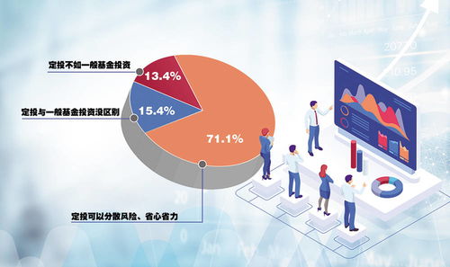 在网上平台赢钱系统财务清算一直提现不出 操作策略(图)