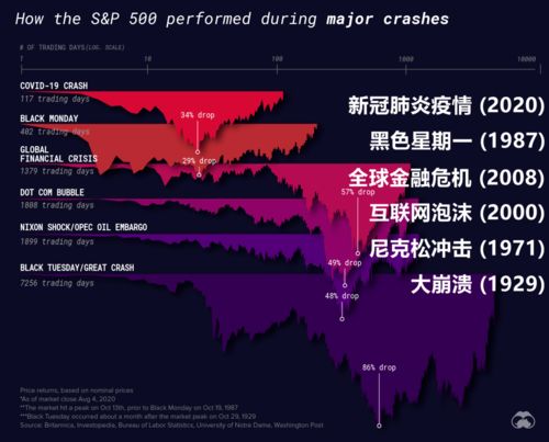 谁能解决账户异常风控部门审核一直不给出款 补救策略(图)