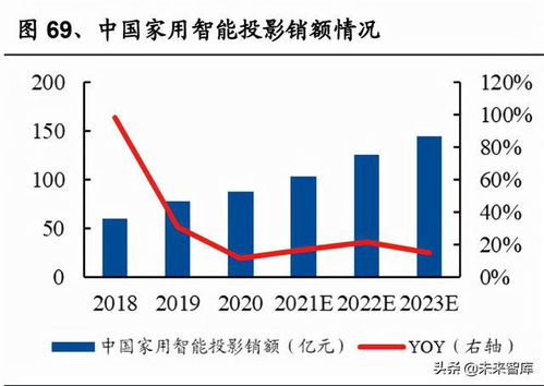 在黑平台上财务清算提取失败 破解办法(图)